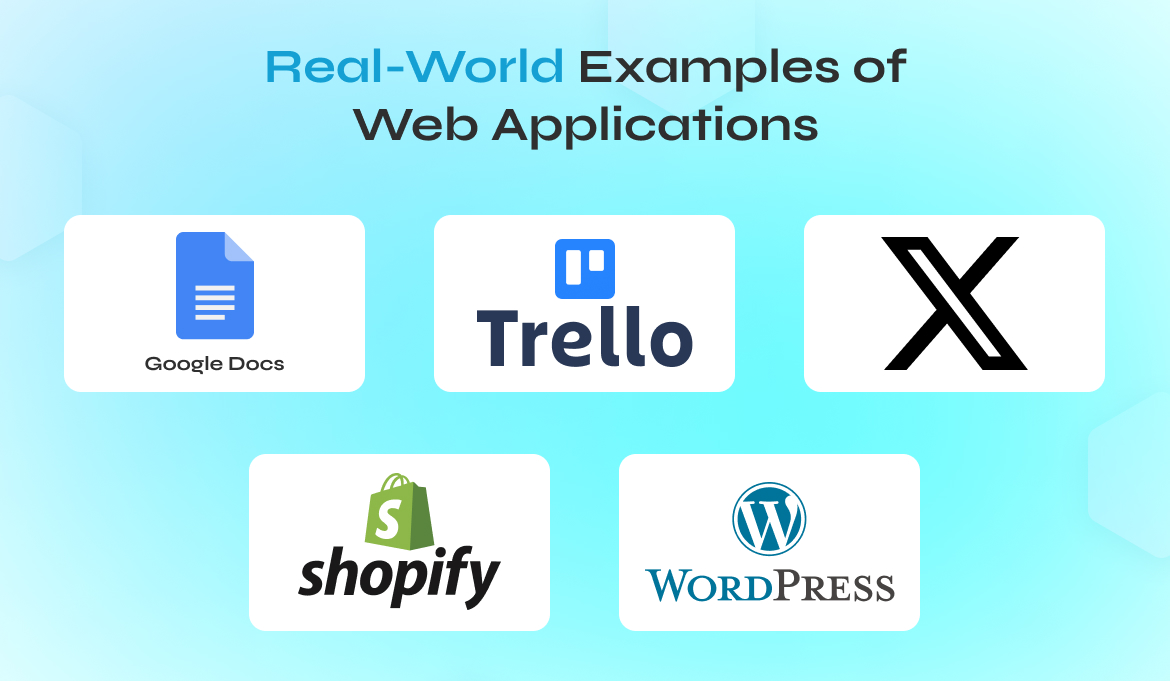 Real-World Examples of Web Applications
