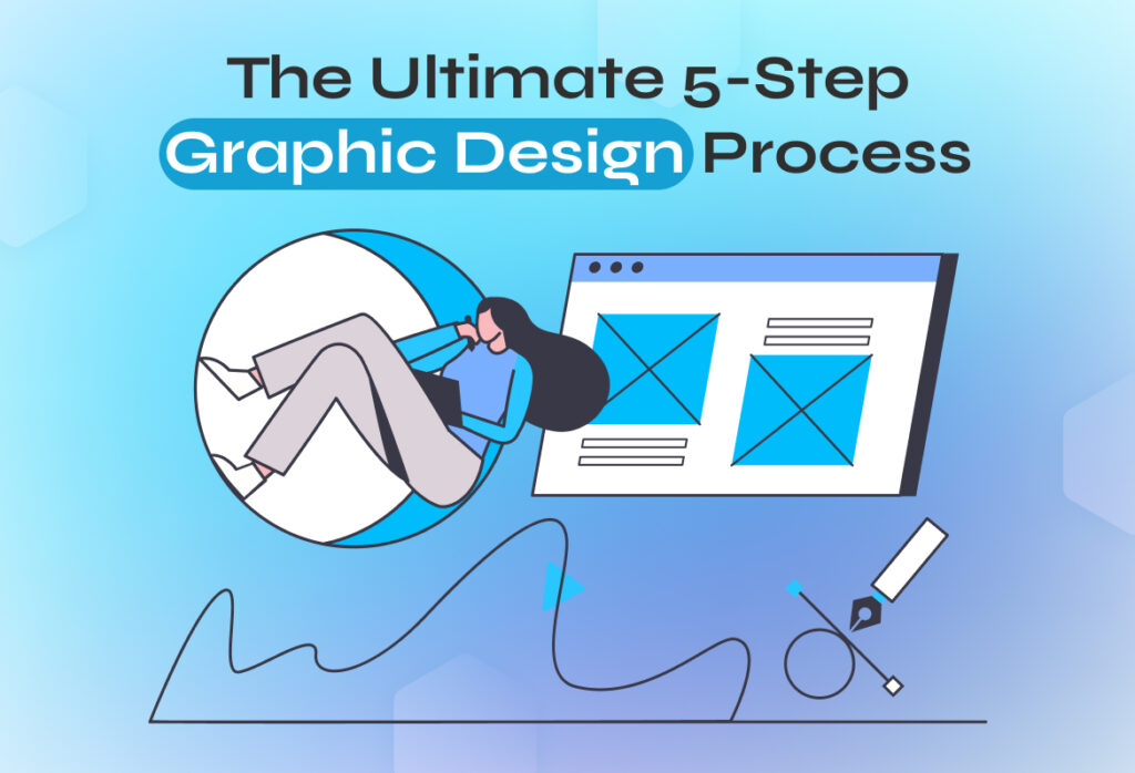 Graphic Design Process