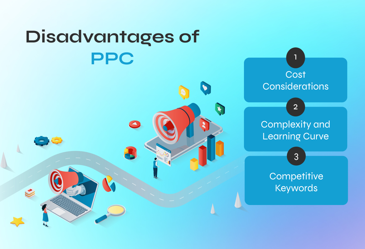 Disadvantages of PPC