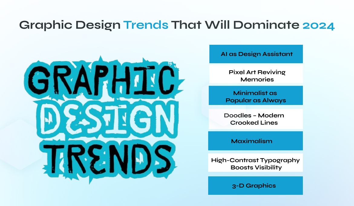 Graphic Design Trends That Will Dominate 2024