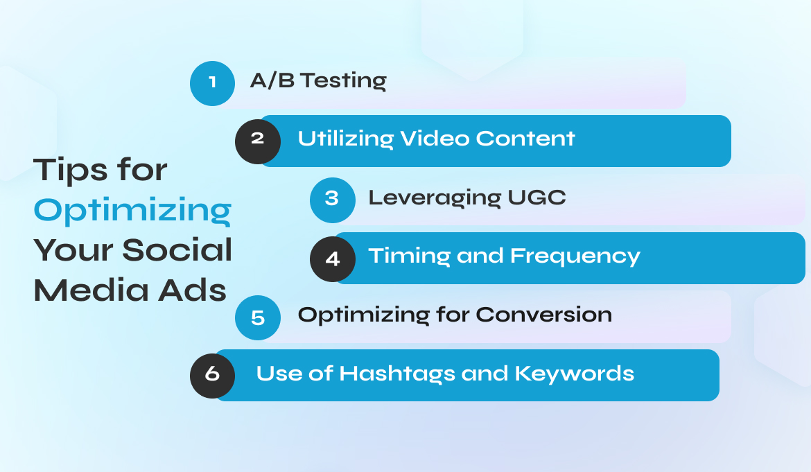 Tips for Optimizing Your Social Media Ads