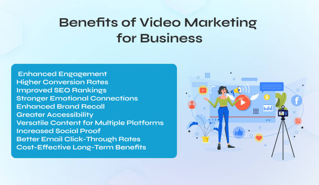 Benefits of Video Marketing for Business