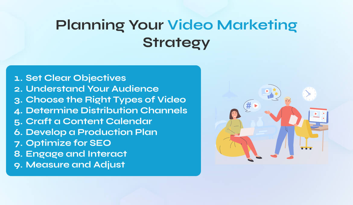 Video Marketing Strategy