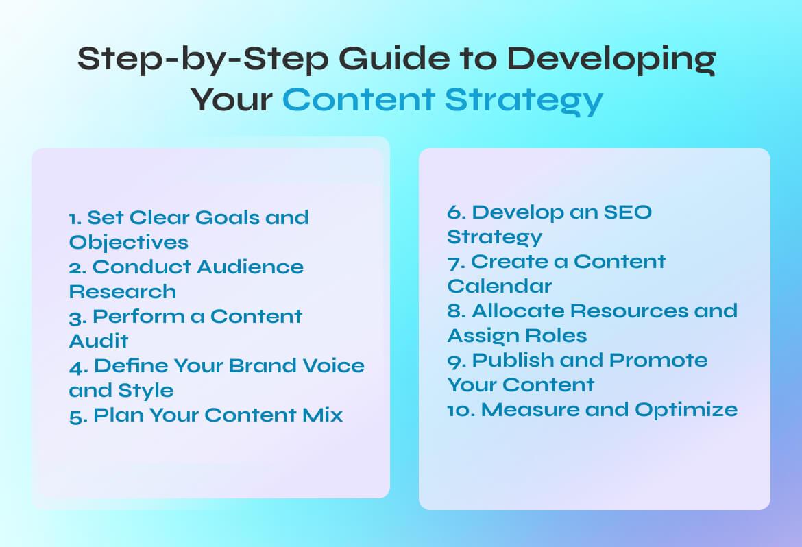 Step-by-Step Guide to Developing Your Content Strategy