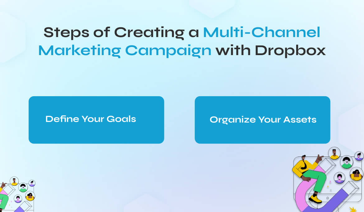 Steps of Creating a Multi-Channel Marketing Campaign with Dropbox